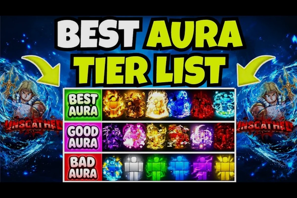 Unscathed Tier List: S to C Rankings Explained for Combat